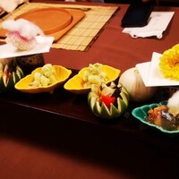 金澤 平山 - 