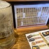 もつしげ 府中店