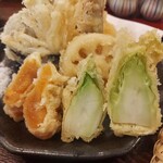 よし房 凛 - つぼみ菜は初めて