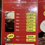 ステーキ居酒屋チャンプ - 