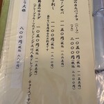 手打そば風來蕎 - メニュー（一品料理2）