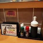 元祖豚丼屋 TONTON - 照り感欲しい方は卓上の追加ダレを^ ^