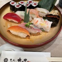 寿し心 なかむら - Cセット