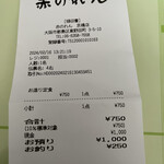 大阪あべの赤のれん - 