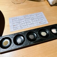 シブ ニシナカス - 