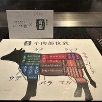 レストランあしや竹園 - 