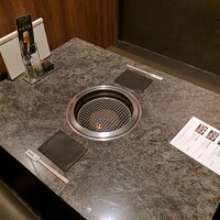 焼肉チャンピオン ペントハウス - 