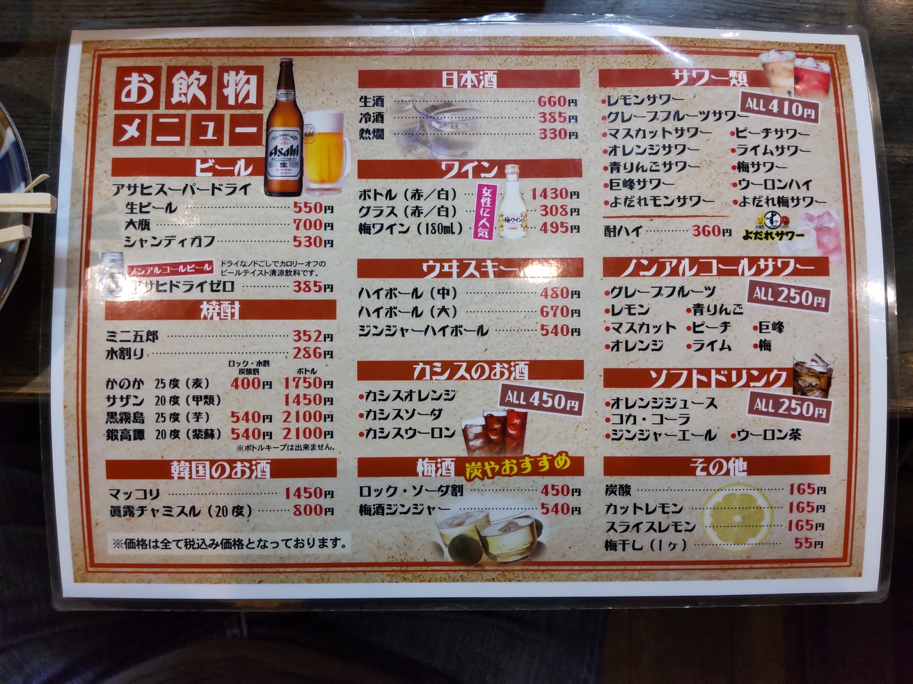 活動歴および当時の関連ビジュアル記録