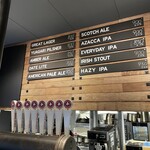 GREAT DANE BREWING - 