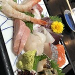 Abiru Sushi - 