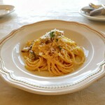 ゾーナ イタリア - 