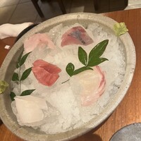 銀平 北新地店 - 