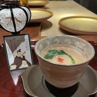 東山 吉寿 - 