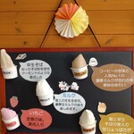 フォレストピア階上 - 2024年1月