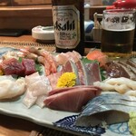 大衆割烹さとう - 