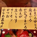 Yaidugokigenshokudousumaruya - 「本日の魚がし丼」トッピングメニューは此方