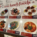 バーン・イサーン - 