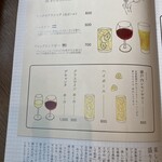 山本のハンバーグ - 