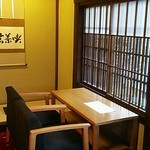 中田屋 - 