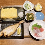 テンテ毬 - 