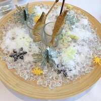 ピッツェリア ロマーナ ジャニコロ - 