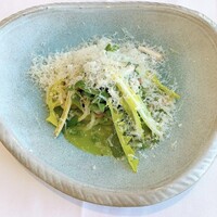 ピッツェリア ロマーナ ジャニコロ - 