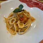 Trattoria Da KENZO - 