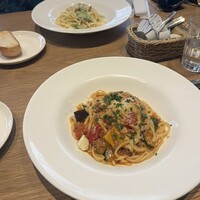bottega 柏店 - 