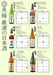 h Shinjuku Gyoen Icchoume - 日本酒2