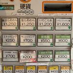 Homemade Ramen 麦苗 - 何するか迷ってしまう