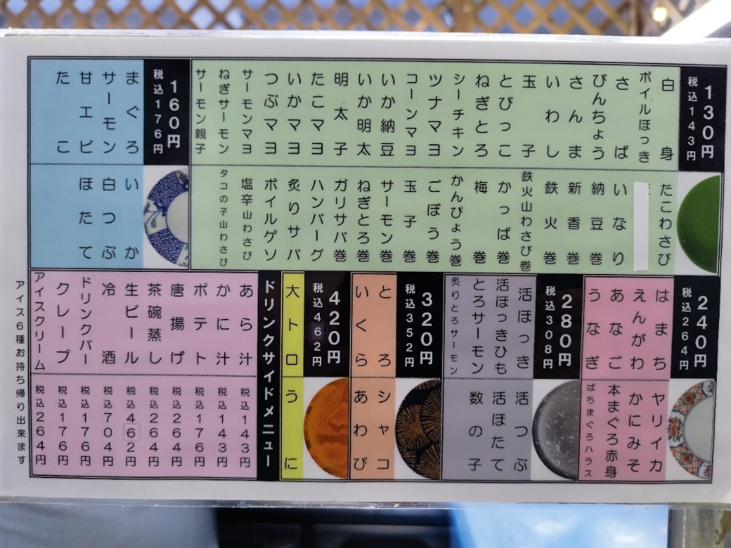 回転 寿司 くっ ちゃう ぞ
