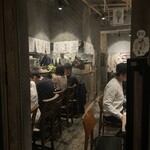 酒肴あおもん - 