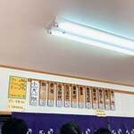 手打ちうどんますや - 