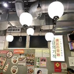 新大久保韓国横丁 漢江の奇跡 - 