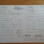 イタリア料理 トト - 