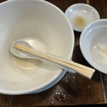 さぶろう - ご馳走さまでした。