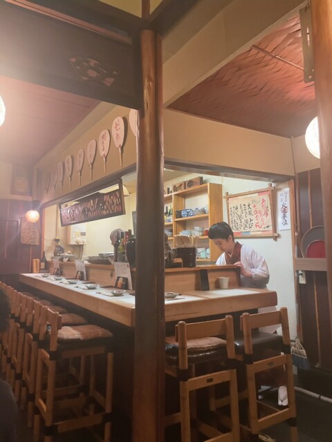 Pontocho Ichihana photo 4