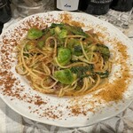 リボリータ エ サルメリア - 