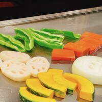 神戸牛 吉祥吉 三宮中央店 - 