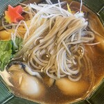 手打 玄蕎麦 ことぶき - 