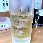 立ち飲み鮨 謹賀 - 