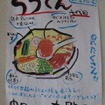 中華そば ひらこ屋 - 六代目　らうどんの説明^^