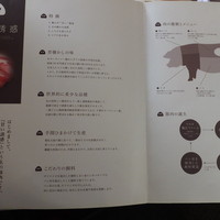 とんかつ まい泉 青山本店 - 「甘い誘惑」