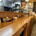 旬食健美  田しろ - 
