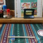 寿司居酒屋 二の丸 - ファーストセッティング