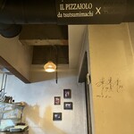 IL PIZZAIOLO - 