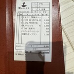 俺のフレンチ 梅田 - 