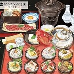 Gion Kan Kan De Ri Rei - 『極み和牛すき焼き鍋とおちょこ丼セット』