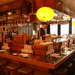 ミヤシタ成ル - カウンター