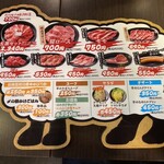 成吉思汗 大黒屋 五丁目店 - 